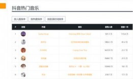 爆料短视频热门怎么看